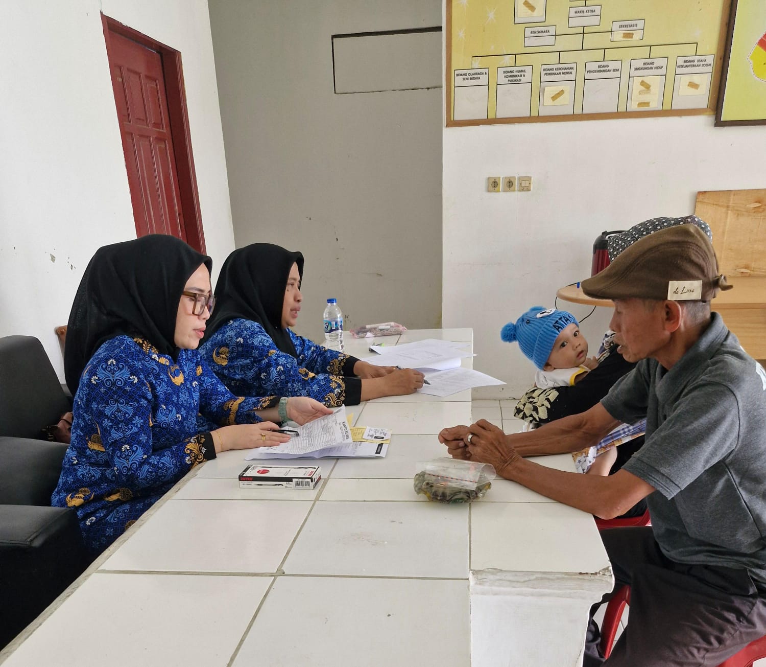 Kelurahan Pipitan
