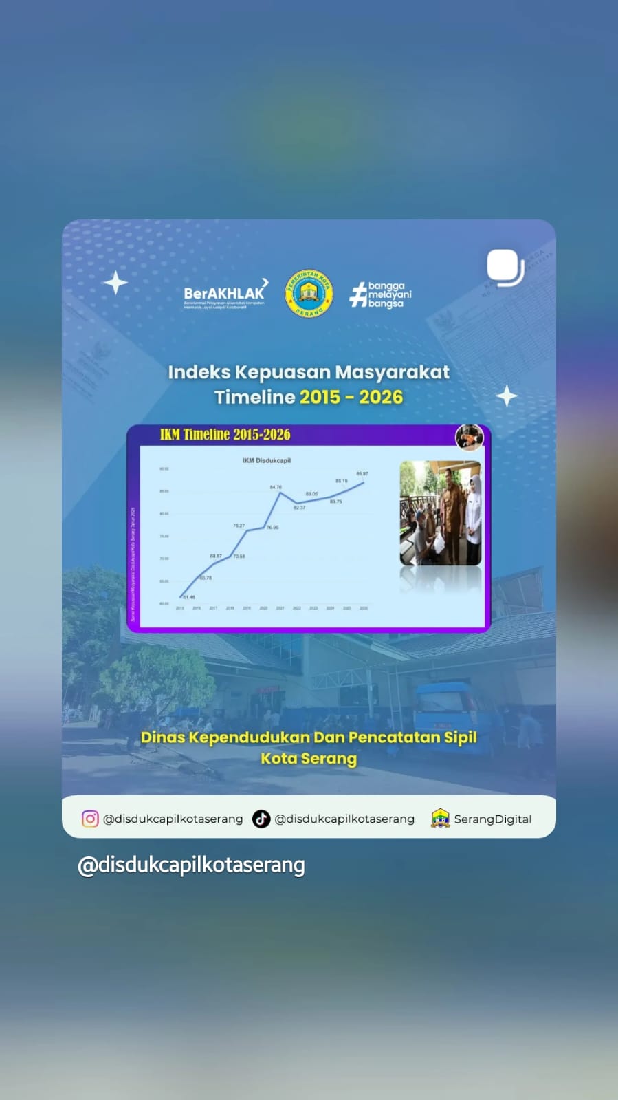 IKM Disdukcapil Kota Serang 2026 Capai 86,97 | Transparansi Layanan Kependudukan